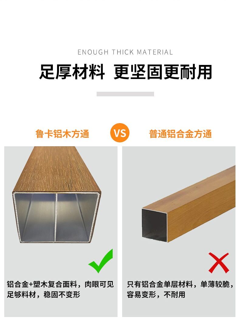 Rucca Wood Plastic Hollow WPC and Steel Facade Shading